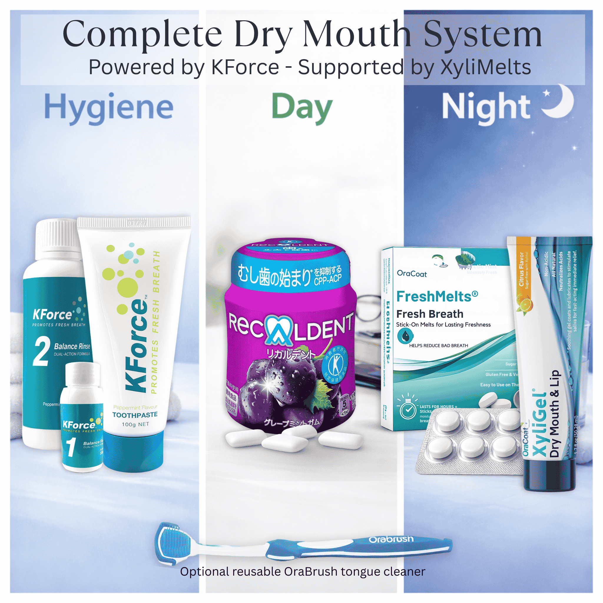 KForce Complete Dry Mouth & Fresh Breath System