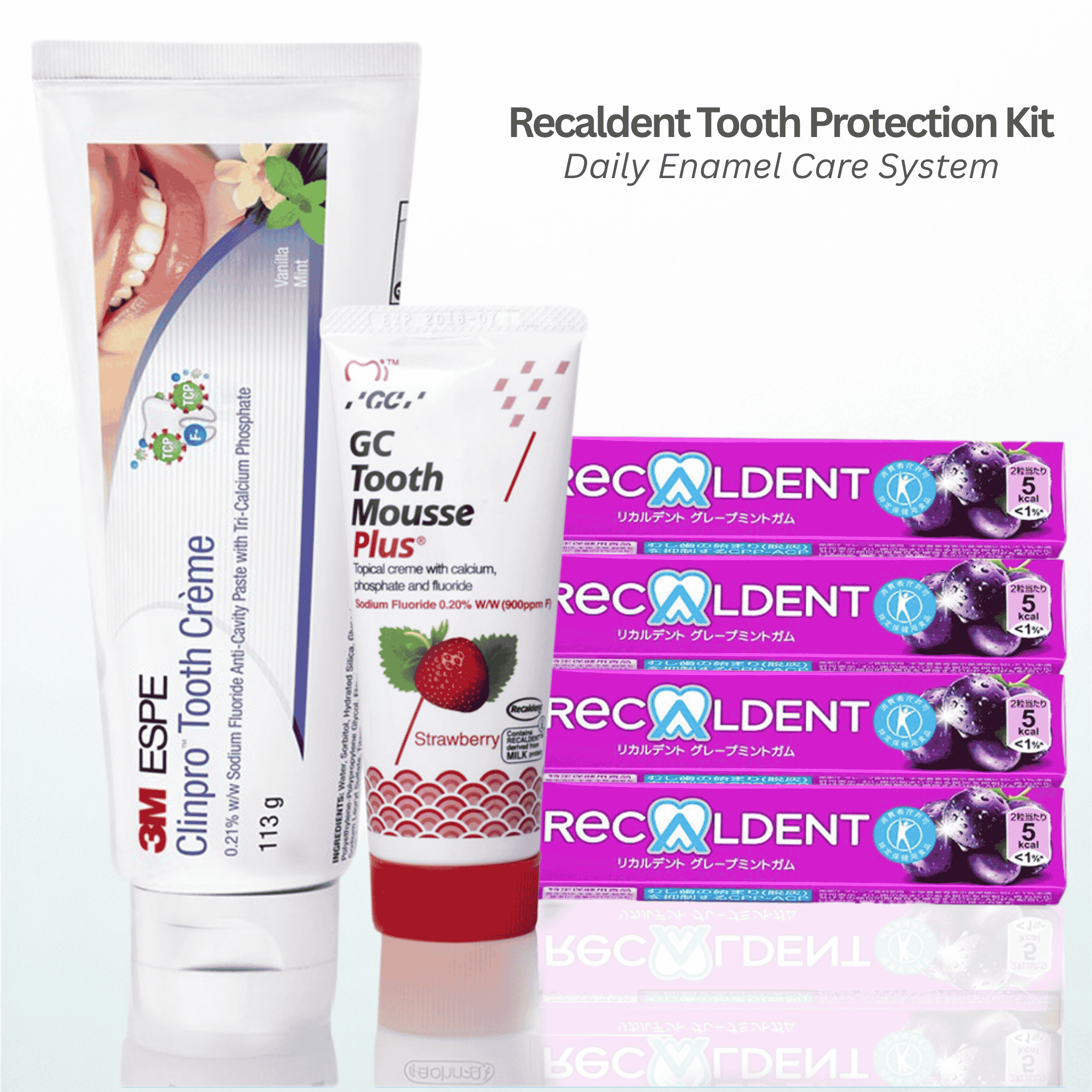 Recaldent Tooth Protection Kit — Daily Enamel Care System
